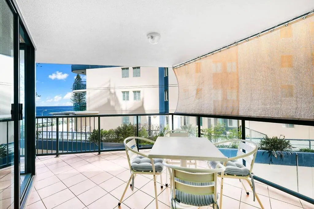 Oceanview One-Bedroom Retreat In The Peninsular Resort Mooloolaba 0*,